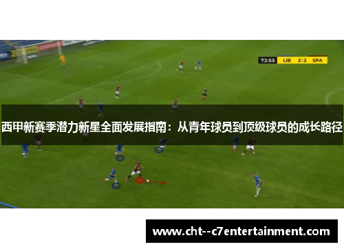 西甲新赛季潜力新星全面发展指南：从青年球员到顶级球员的成长路径