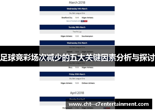足球竞彩场次减少的五大关键因素分析与探讨