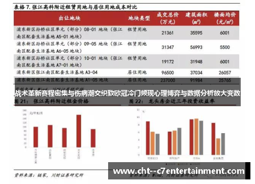 战术革新赛程密集与伤病潮交织致欧冠冷门频现心理博弈与数据分析放大变数