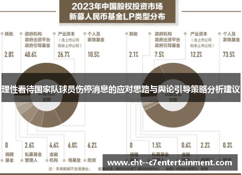 理性看待国家队球员伤停消息的应对思路与舆论引导策略分析建议 理性看待国家队球员伤停消息的应对思路与舆论引导策略分析建议