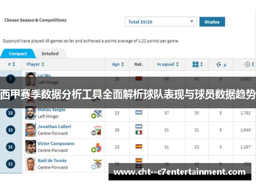 西甲赛季数据分析工具全面解析球队表现与球员数据趋势