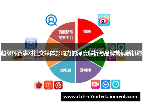 超级杯赛事对社交媒体影响力的深度解析与品牌营销新机遇 超级杯赛事对社交媒体影响力的深度解析与品牌营销新机遇