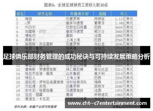 足球俱乐部财务管理的成功秘诀与可持续发展策略分析