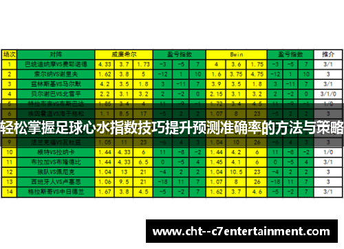轻松掌握足球心水指数技巧提升预测准确率的方法与策略