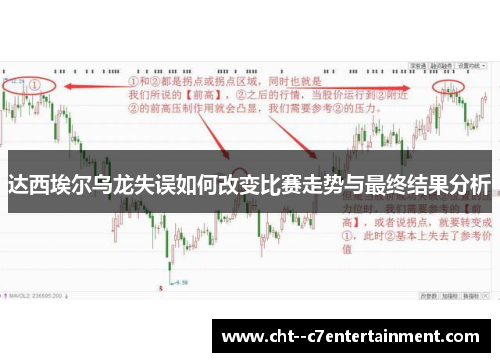 达西埃尔乌龙失误如何改变比赛走势与最终结果分析