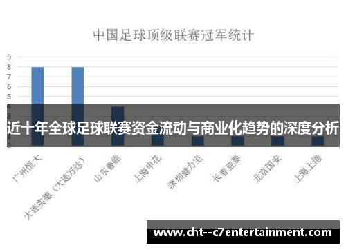 近十年全球足球联赛资金流动与商业化趋势的深度分析
