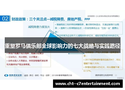 重塑罗马俱乐部全球影响力的七大战略与实践路径