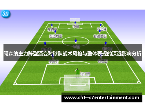 阿森纳主力阵型演变对球队战术风格与整体表现的深远影响分析