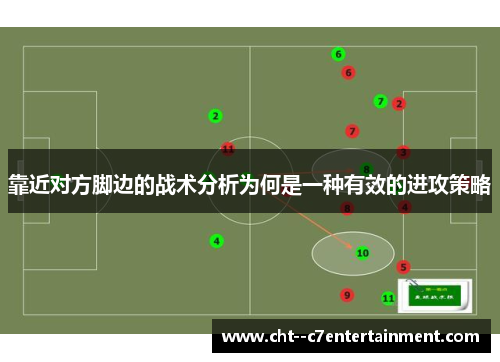 靠近对方脚边的战术分析为何是一种有效的进攻策略