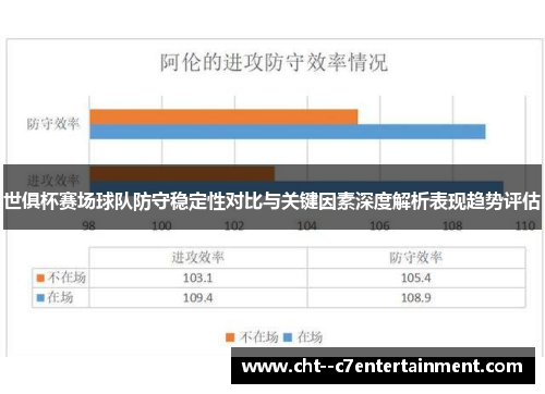 世俱杯赛场球队防守稳定性对比与关键因素深度解析表现趋势评估 世俱杯赛场球队防守稳定性对比与关键因素深度解析表现趋势评估