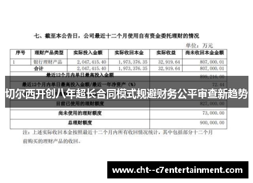 切尔西开创八年超长合同模式规避财务公平审查新趋势 切尔西开创八年超长合同模式规避财务公平审查新趋势